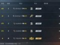 吃鸡国际服3.3版本最新爆料,革新玩法，等你来战！