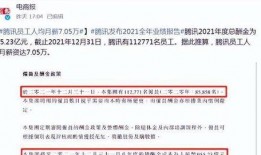 腾讯员工最新爆料,揭秘内部秘密与行业动态